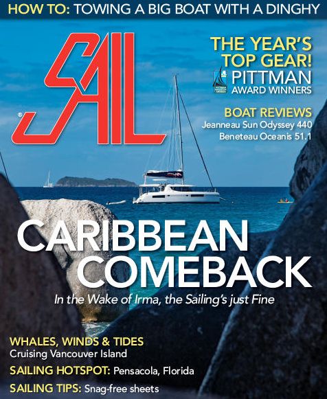 SAIL