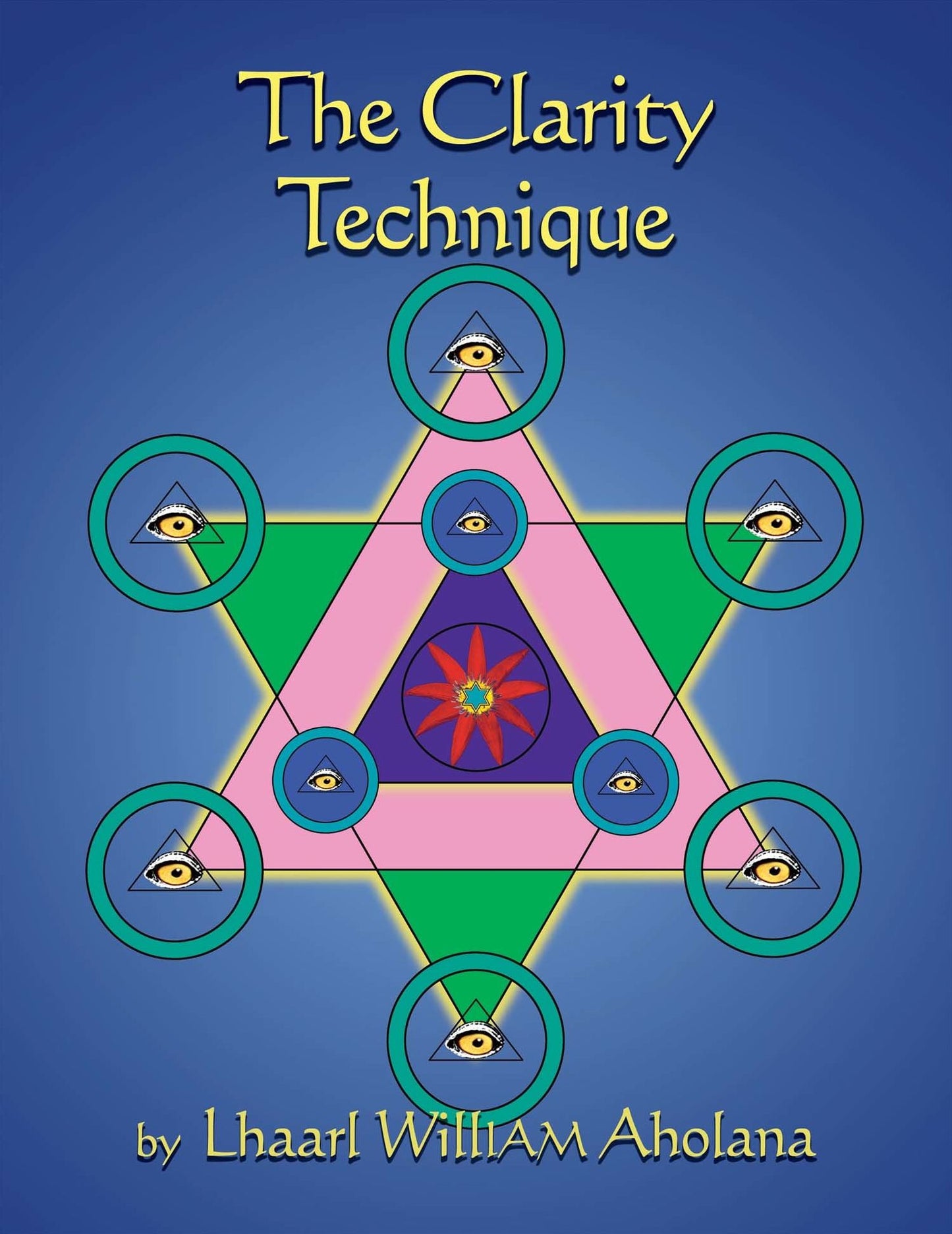 The Clarity Technique