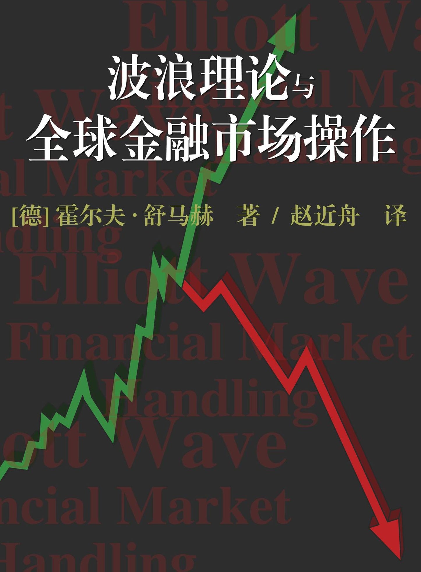 bo langli lun yu quan qiu jin rong shi chang cao zuo