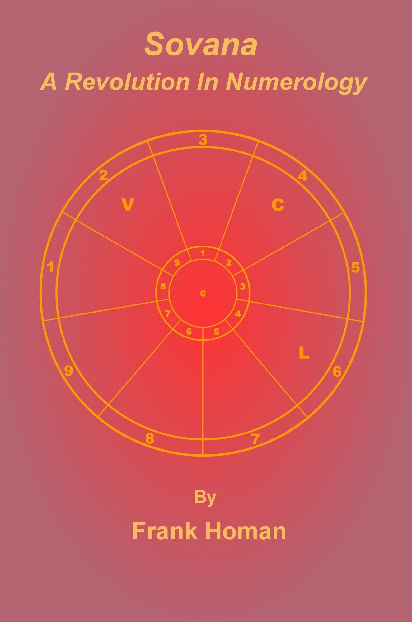 Sovana: A Revolution in Numerology