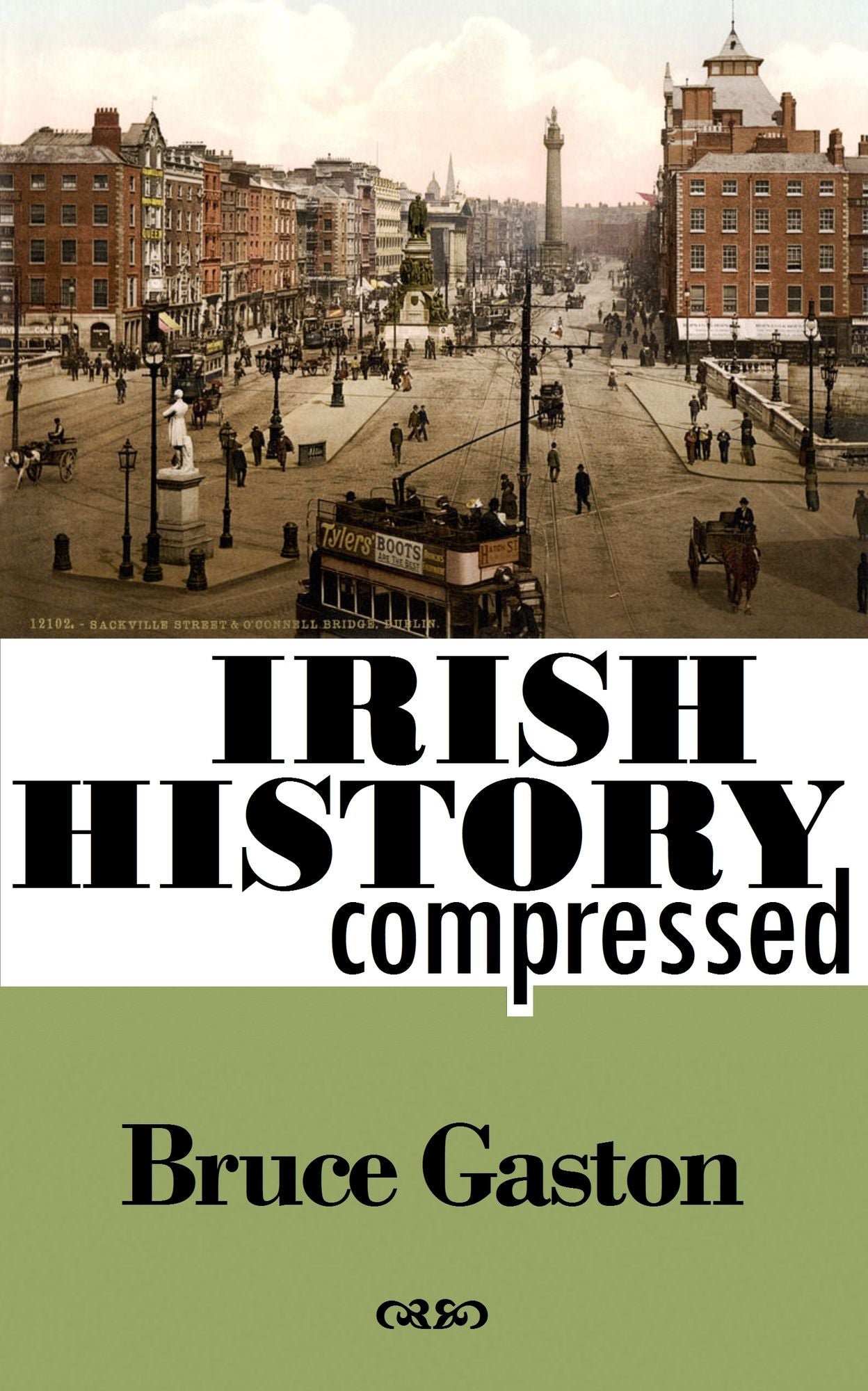 Irish History Compressed