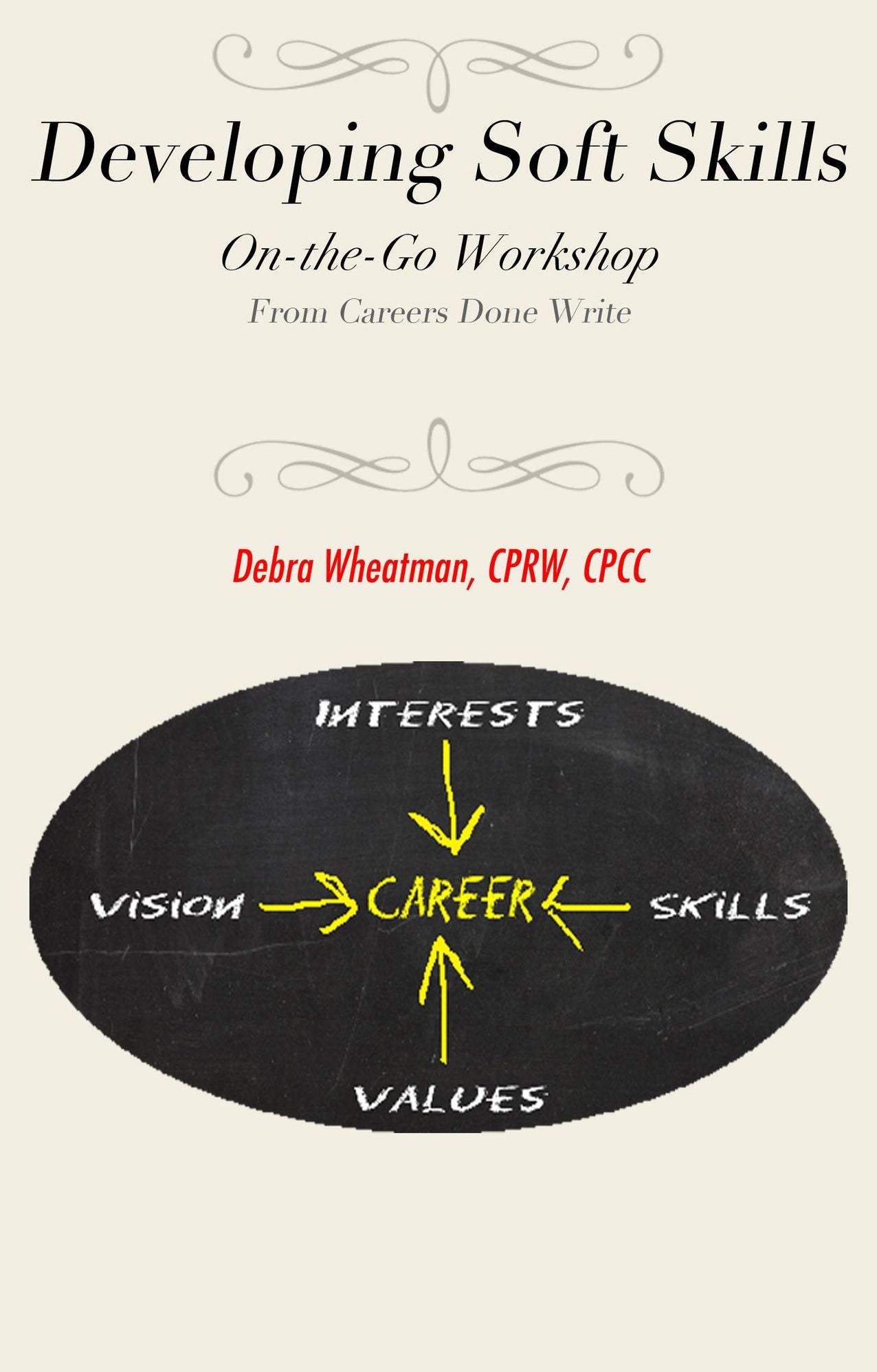 Developing Soft Skills: An On-the-Go Workshop