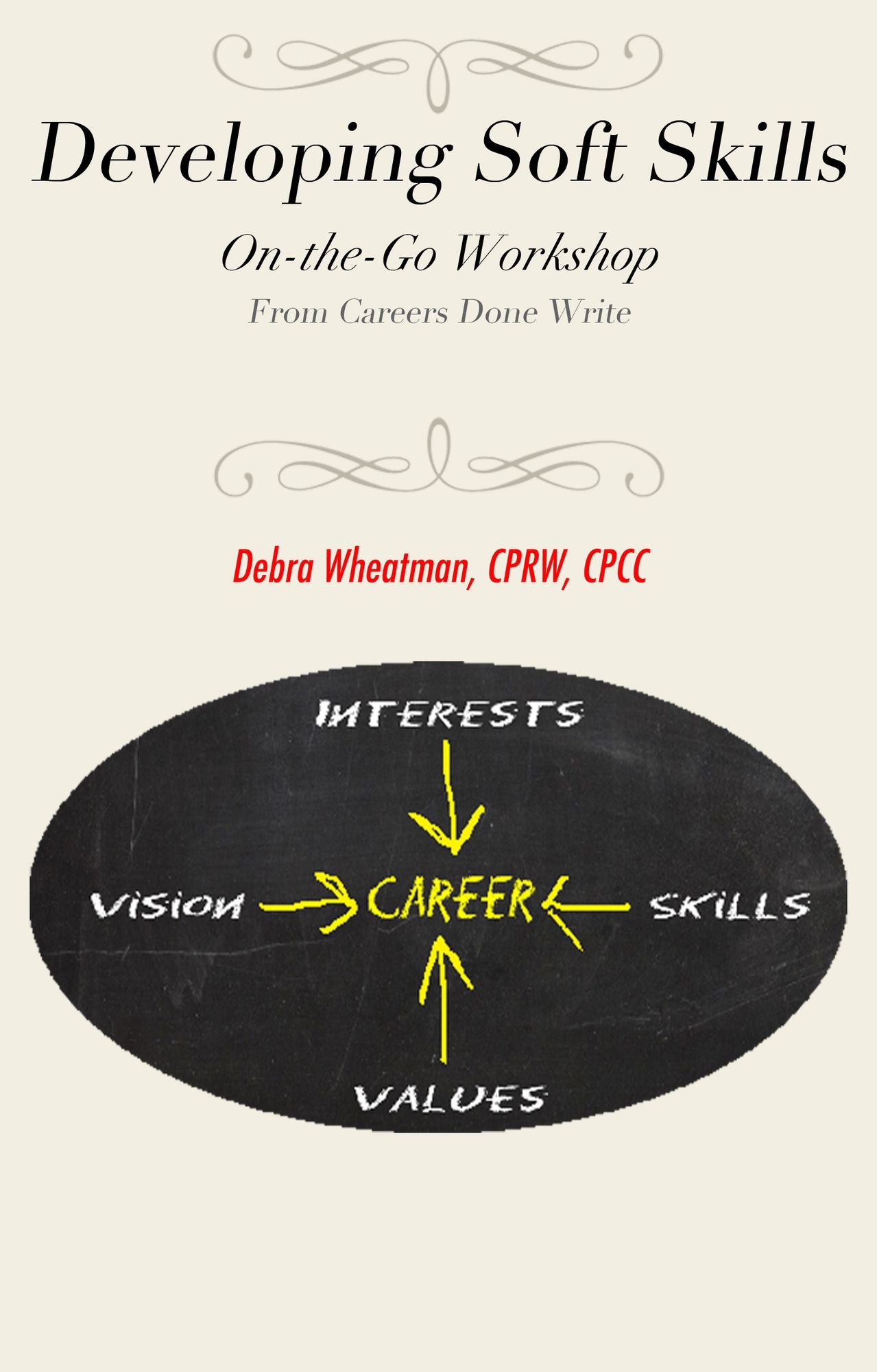 Developing Soft Skills: An On-the-Go Workshop