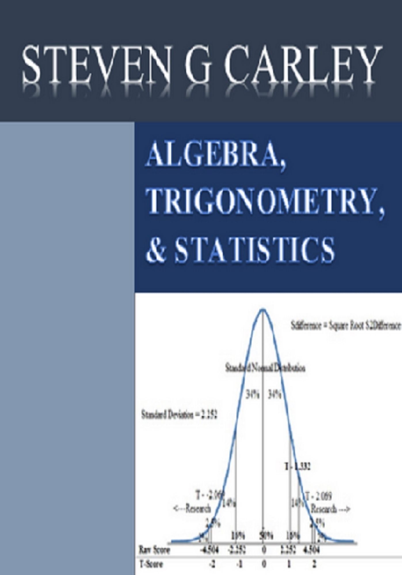 Algebra, Trigonometry, & Statistics