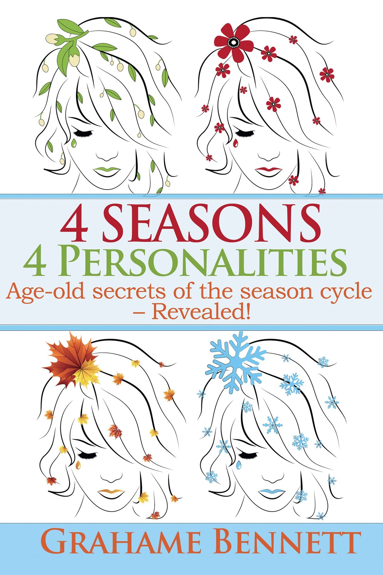 4 Seasons, 4 Personalities: Age-old secrets of the season cycle - Revealed!
