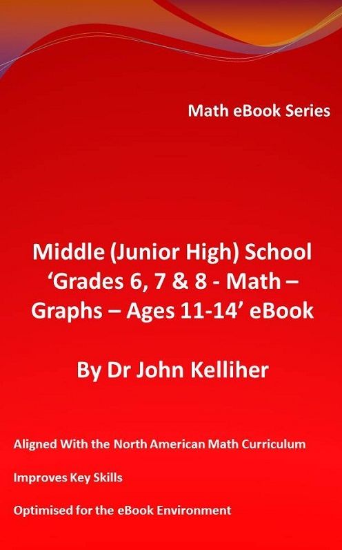 Middle (Junior High) School 'Grades 6, 7 & 8 - Math - Graphs - Ages 11-14' eBook