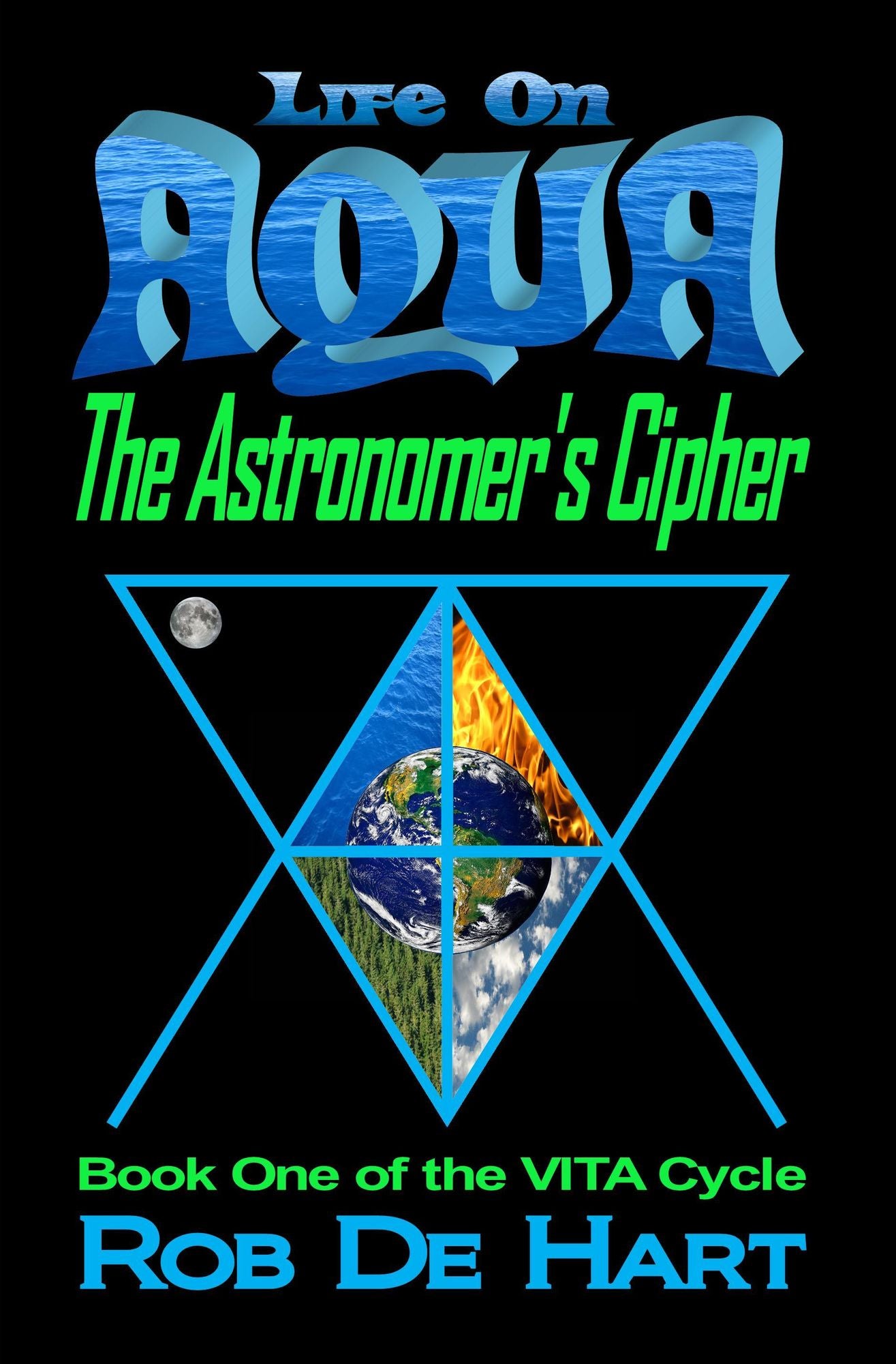 Life On Aqua: The Astronomer's Cipher