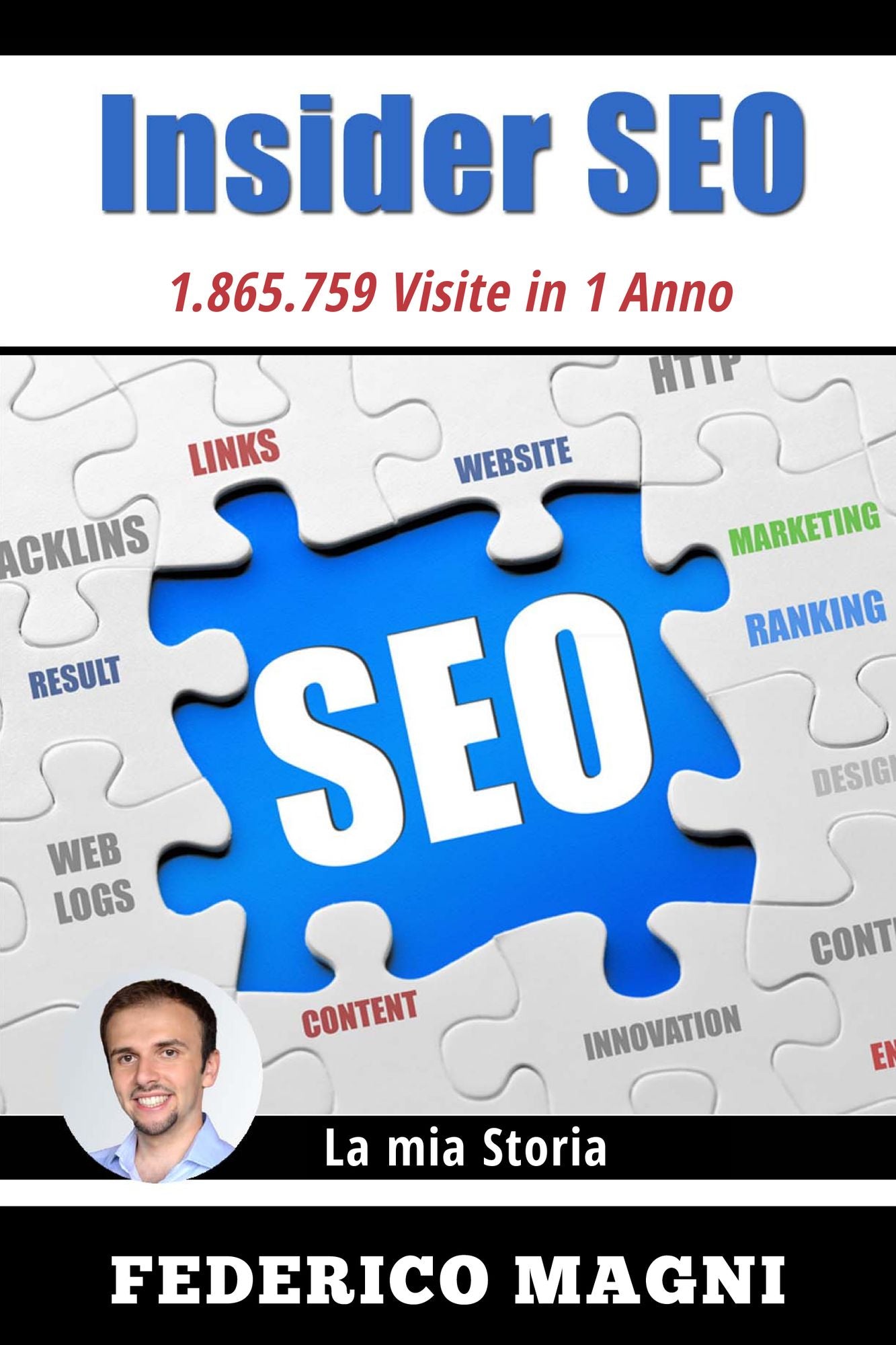 Insider SEO: 1.865.759 Visite in 1 Anno