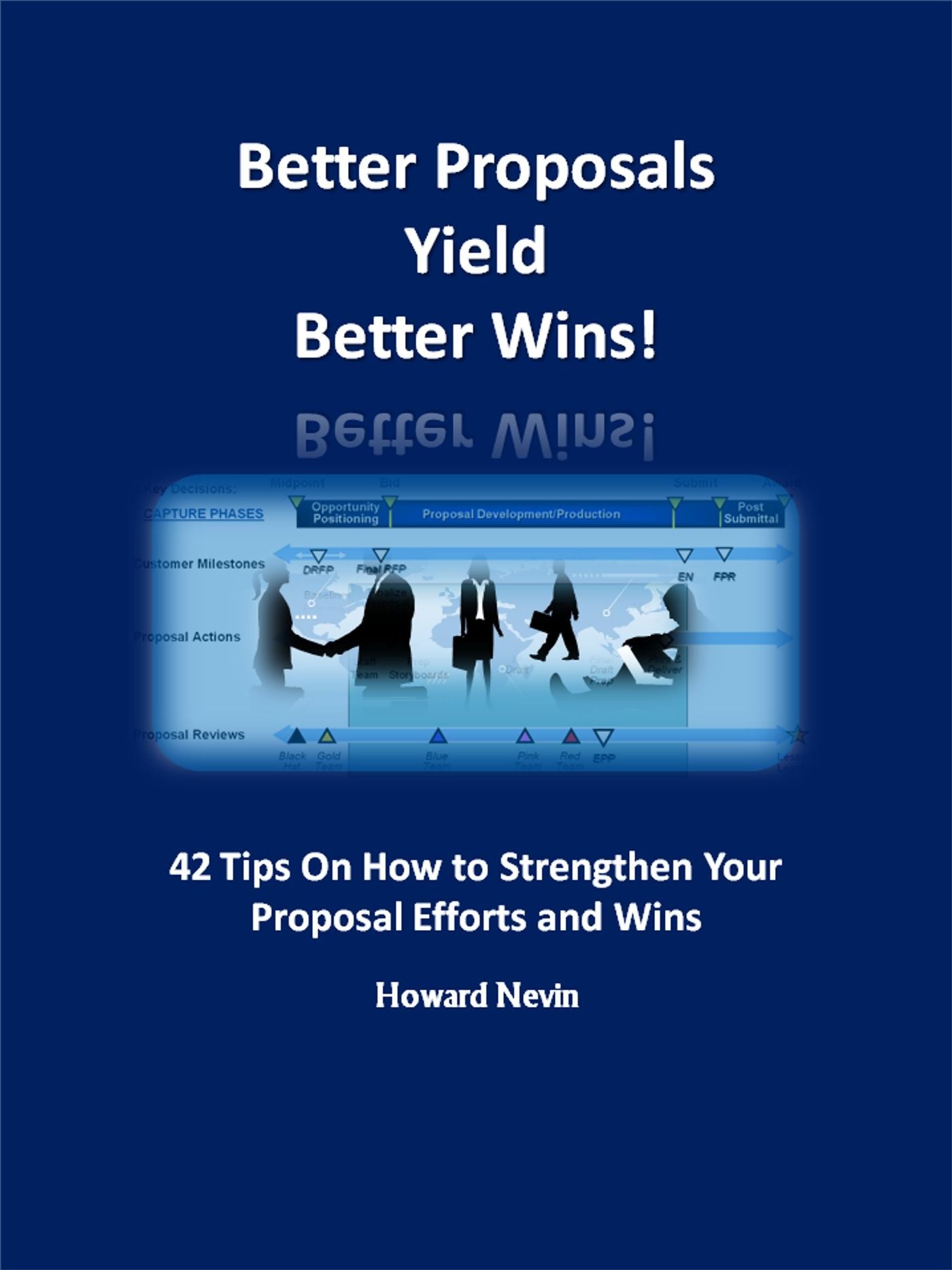 Better Proposals Yield Better Wins!