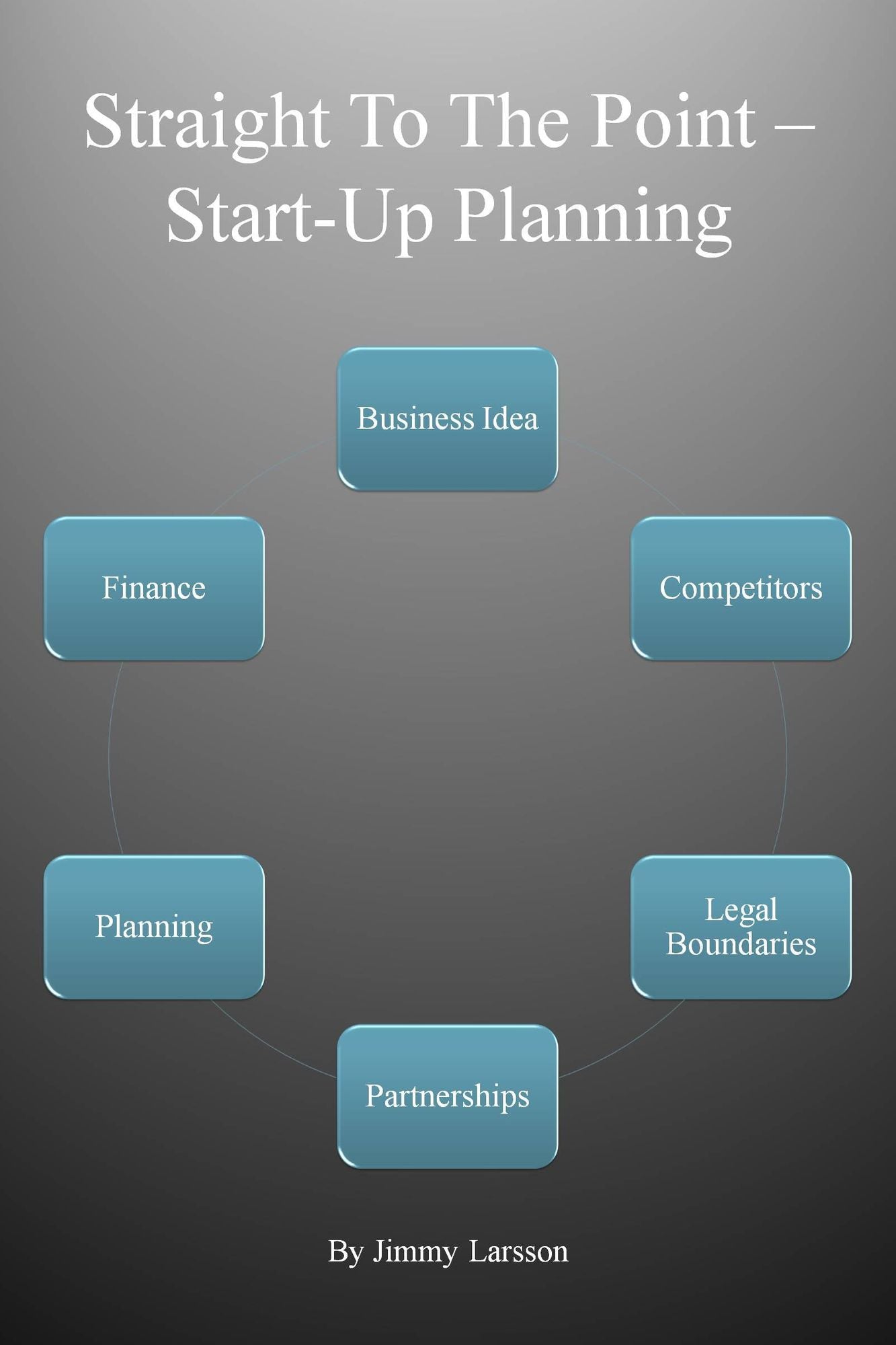 Straight To The Point Start-Up Planning