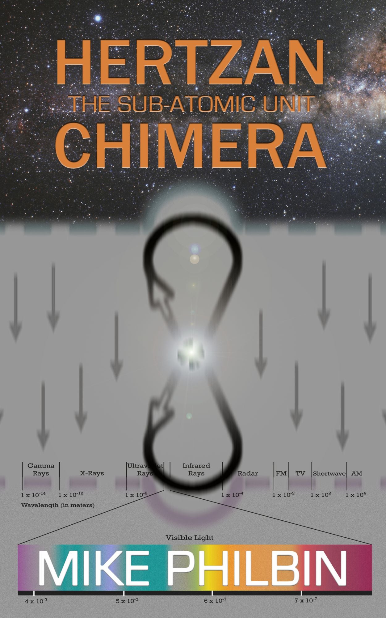 Hertzan The Sub-Atomic Unit Chimera