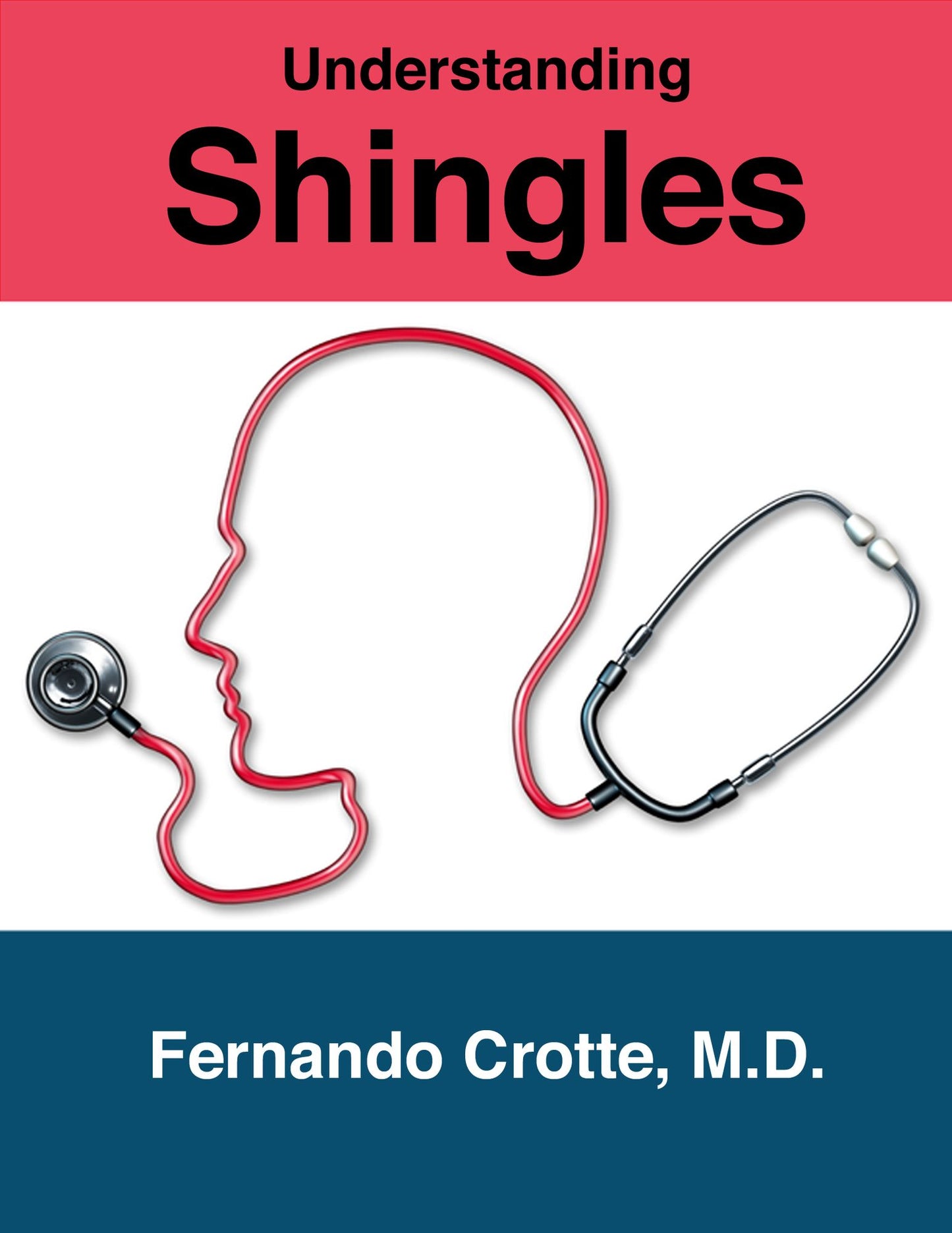 Understanding Shingles