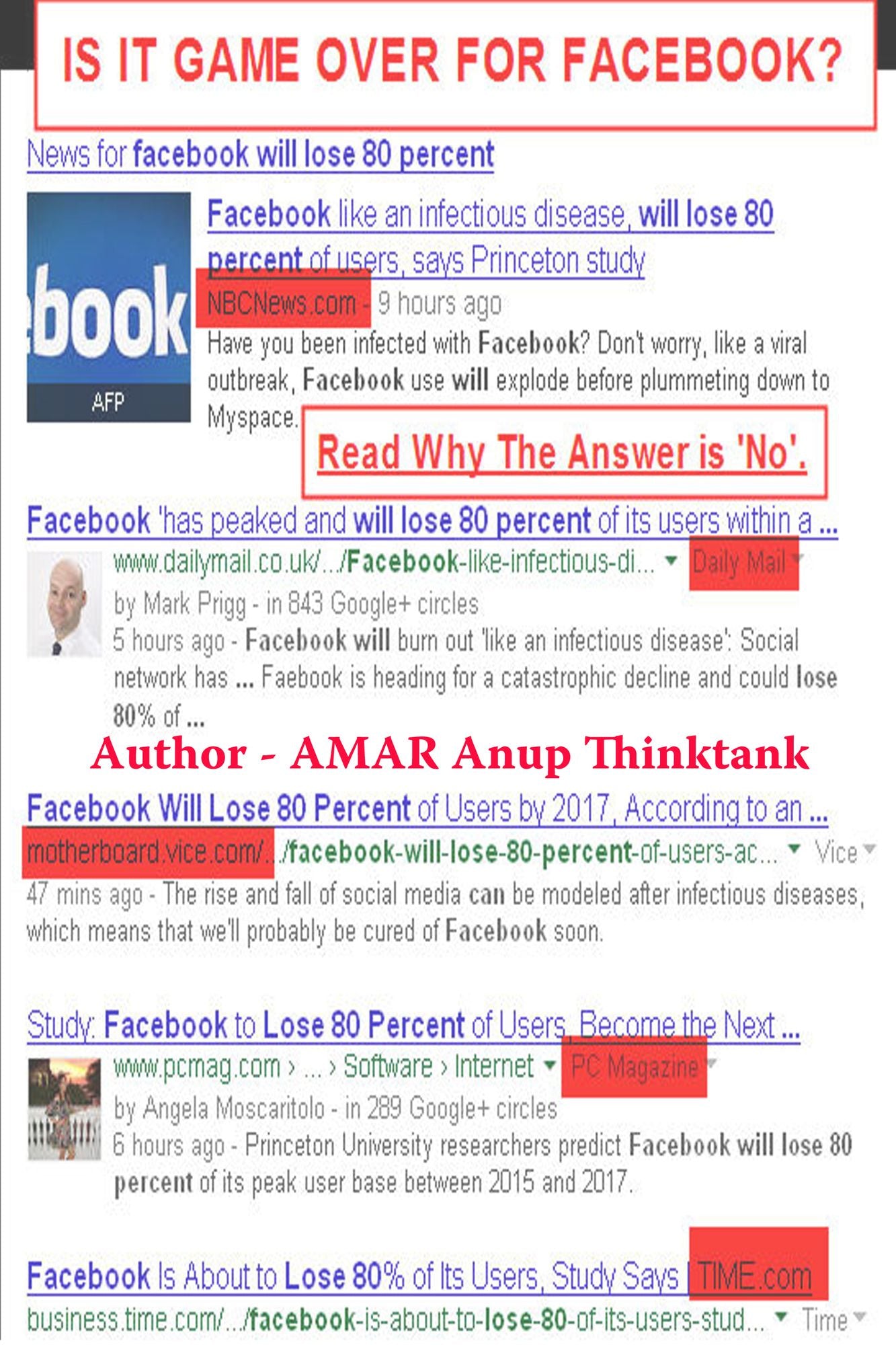 Is It Game Over For Facebook? Read Why The Answer Is 'No'.