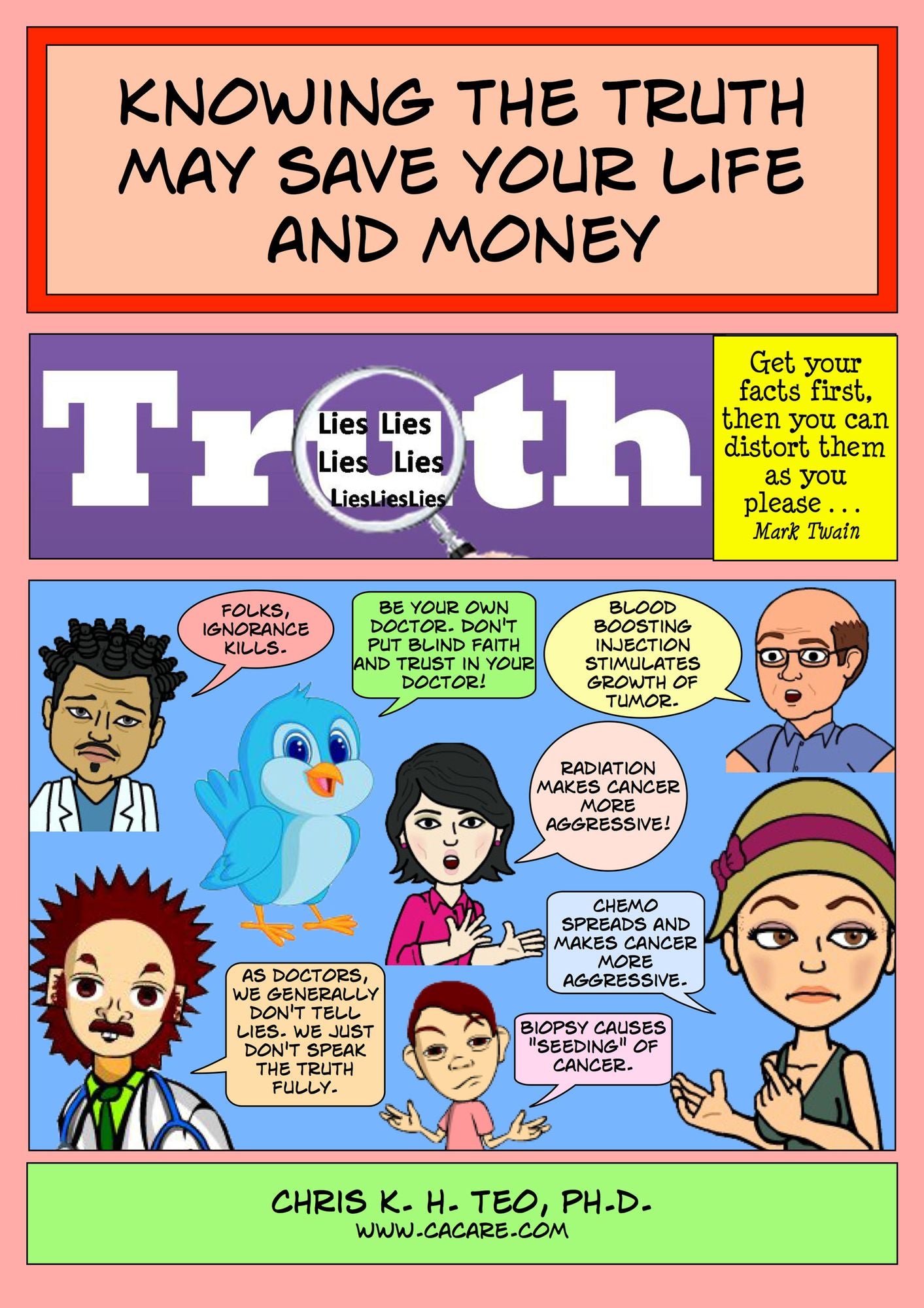 Knowing the Truth May Save Your Life and Money Part 2 of 3