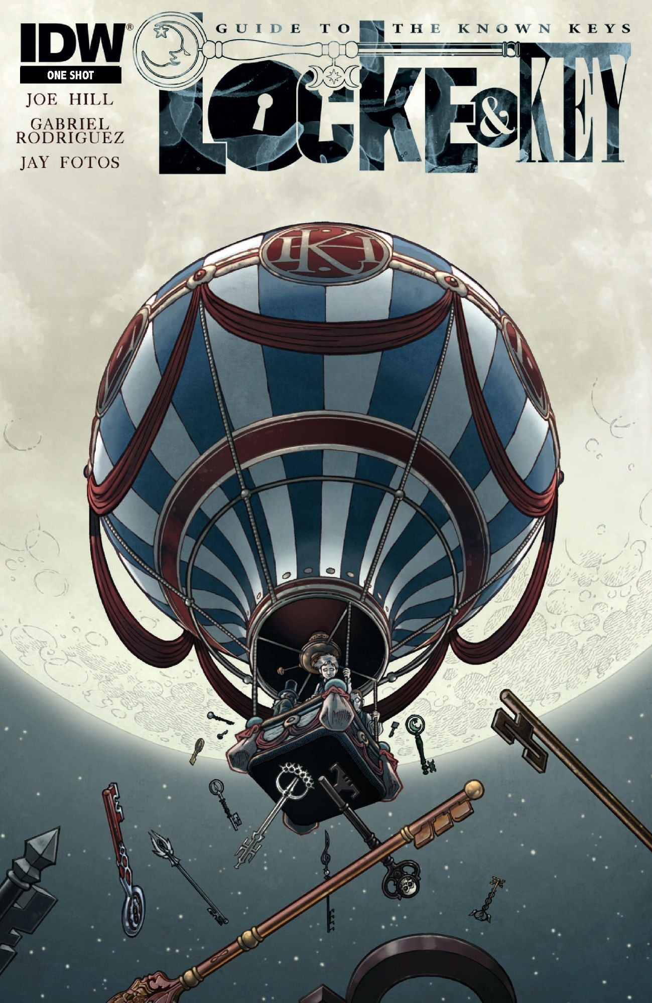 Locke & Key: The Guide to Known Keys