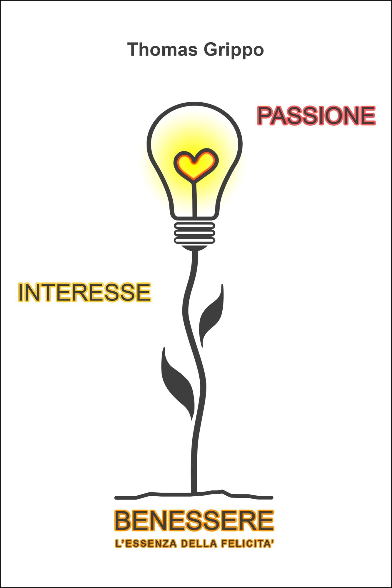 Passione Interesse Benessere: L'essenza della felicità
