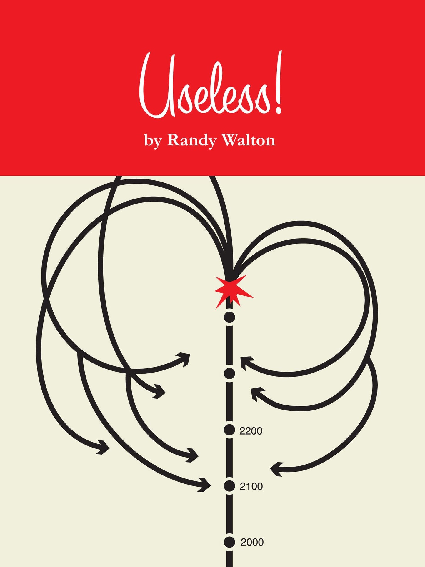 Useless!