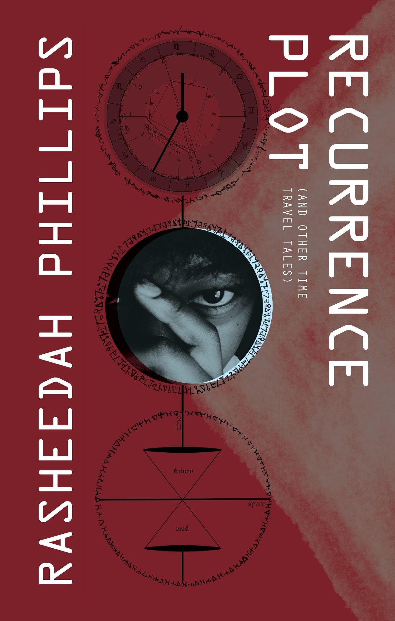 Recurrence Plot (and Other Time Travel Tales)