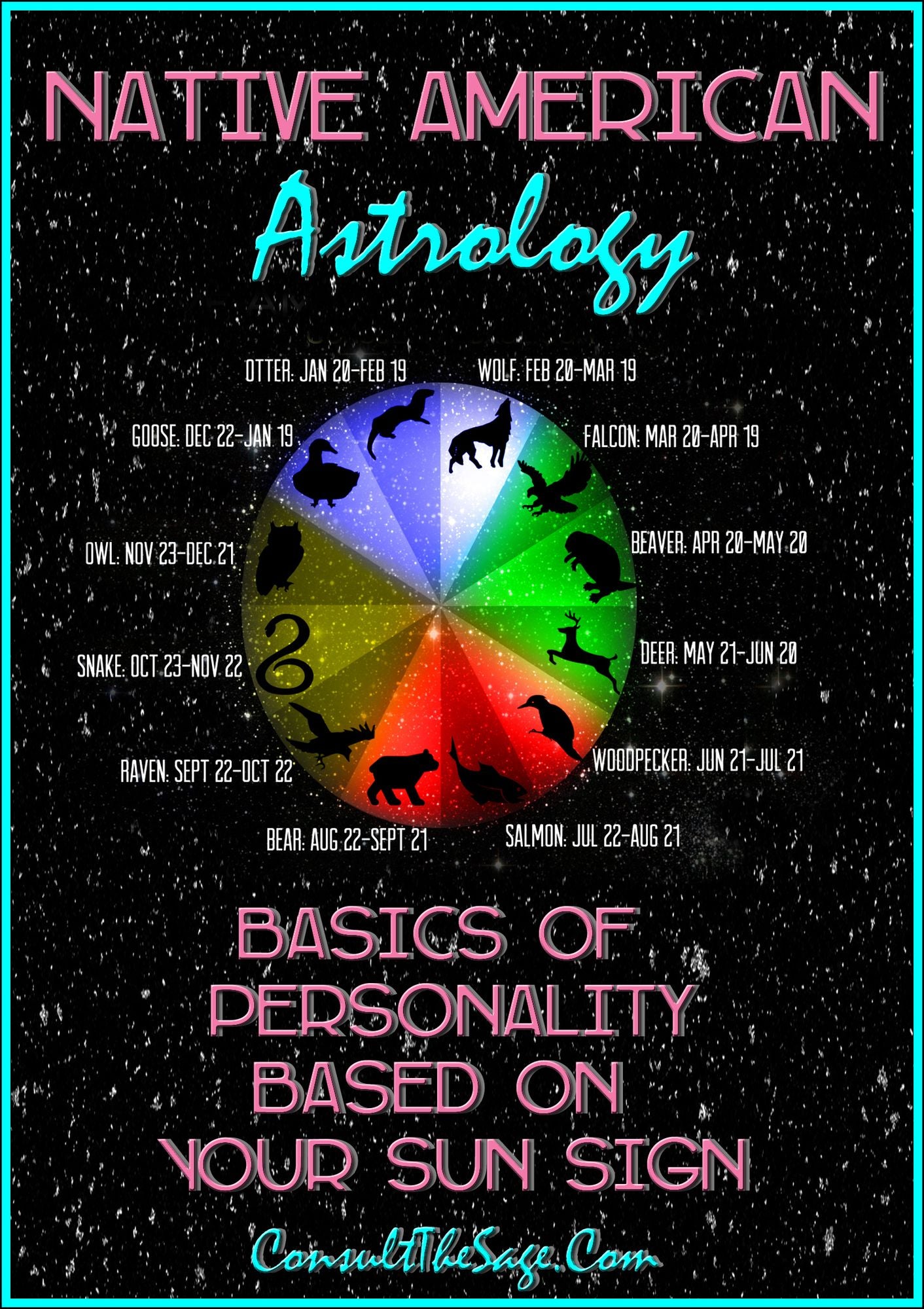 Native American Astrology: Basics of Personality Based on Your Sun Sign
