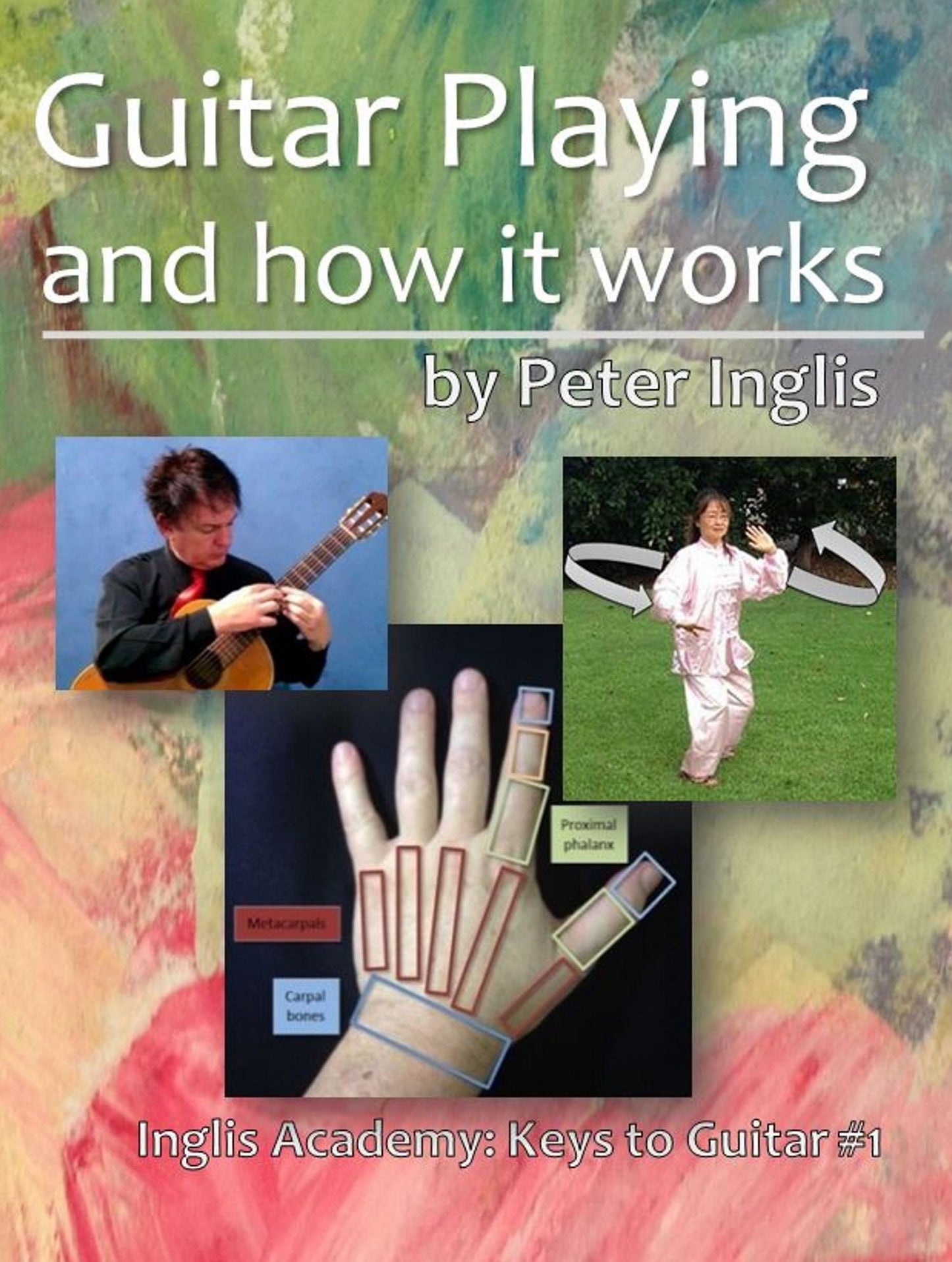 Guitar Playing and how it Works
