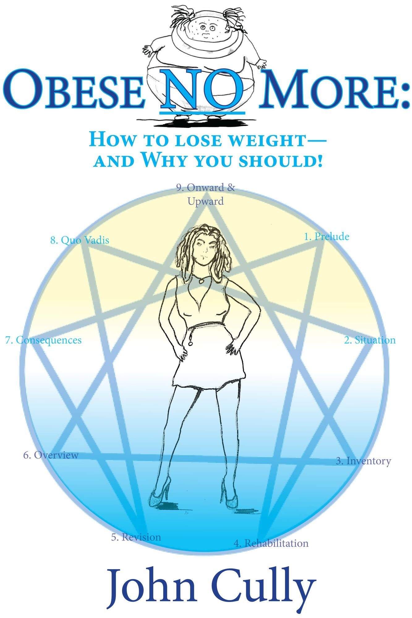 Obese No More: How to Lose Weight -- And Why You Should!