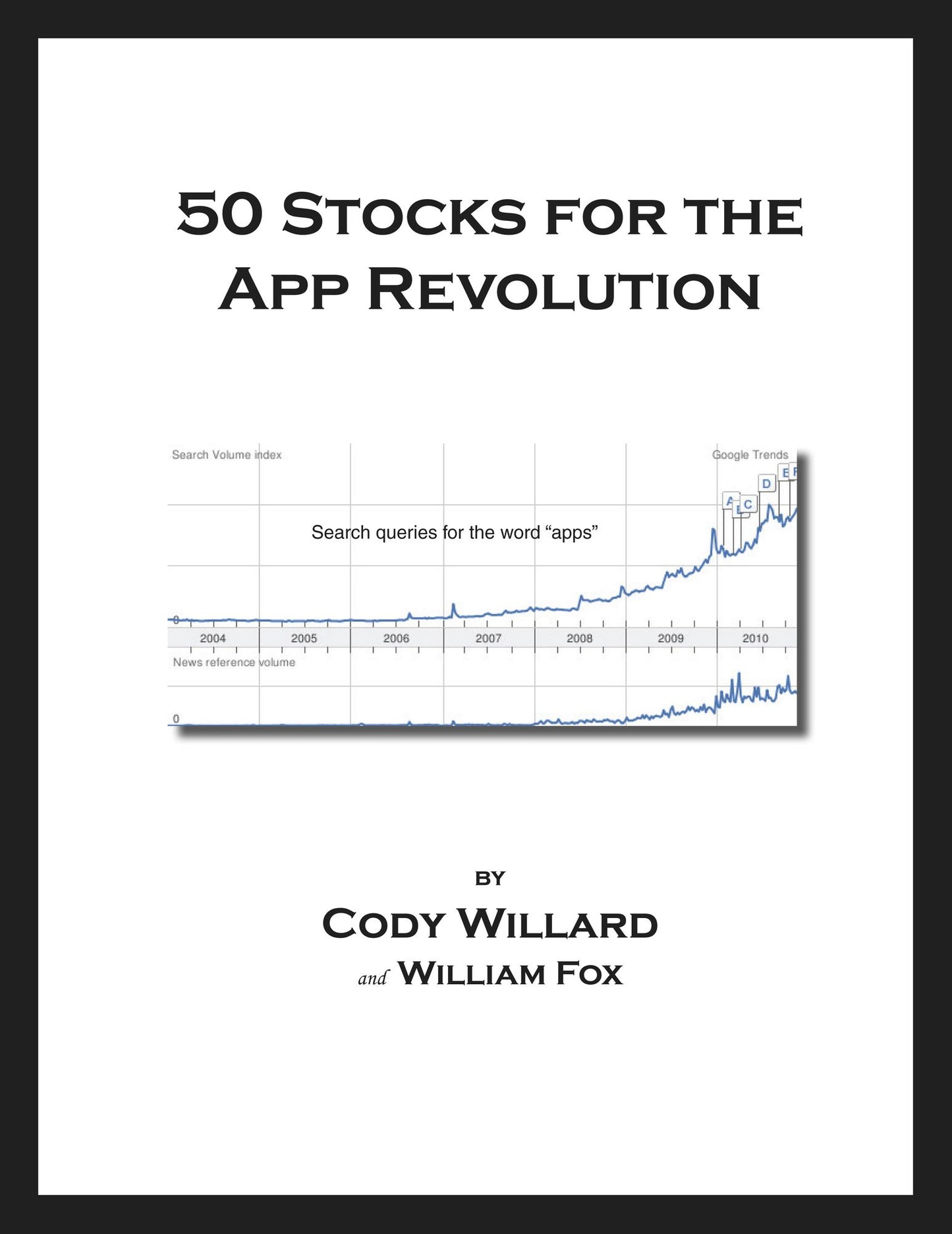 50 Stocks for the App Revolution