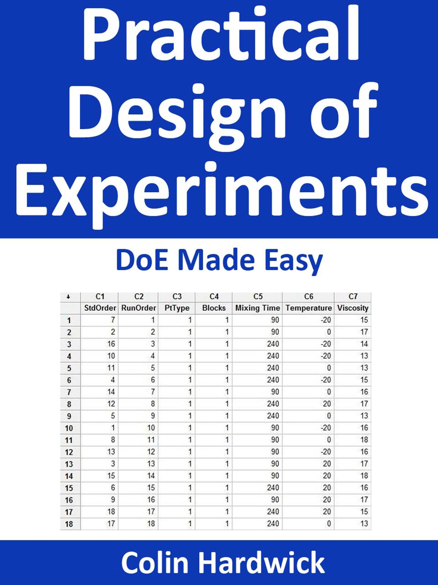 Practical Design of Experiments - DoE Made Easy! (Statistics for Engineers Series)
