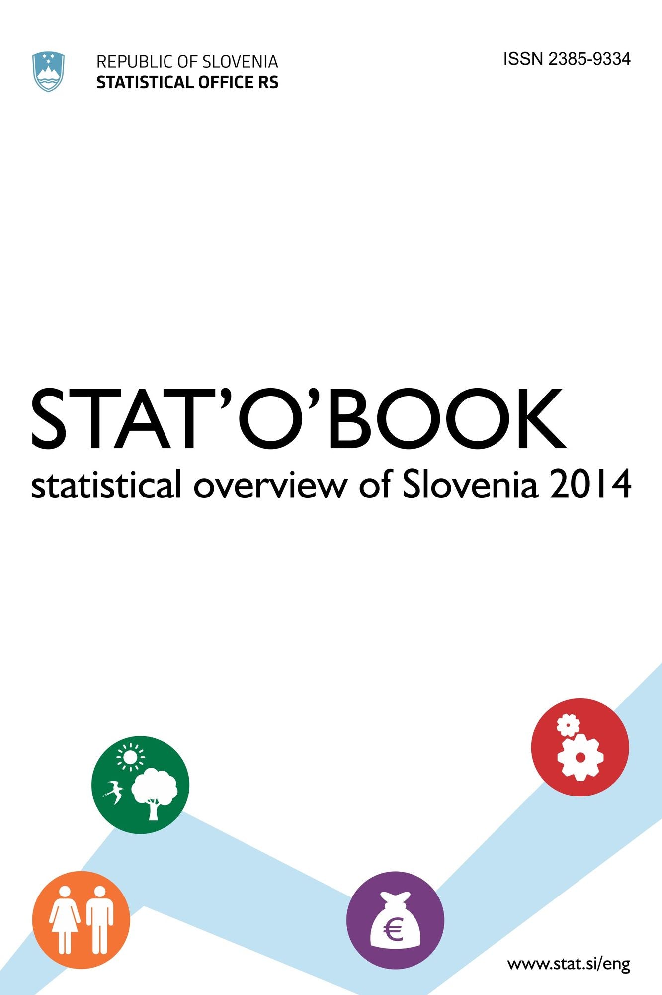 Stat'o'book: statistical overview of Slovenia 2014