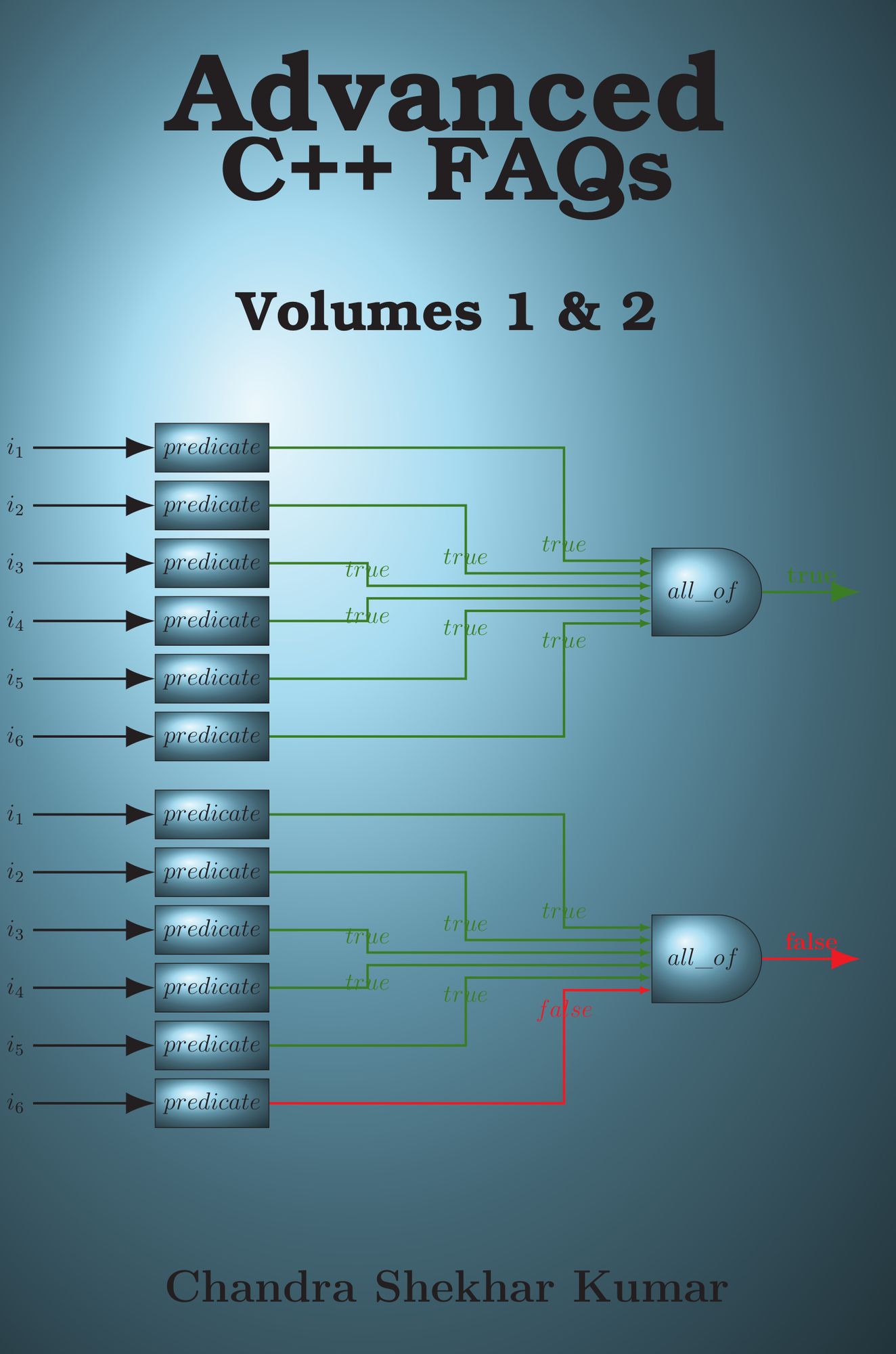 Advanced C++ FAQs: Volumes 1 & 2