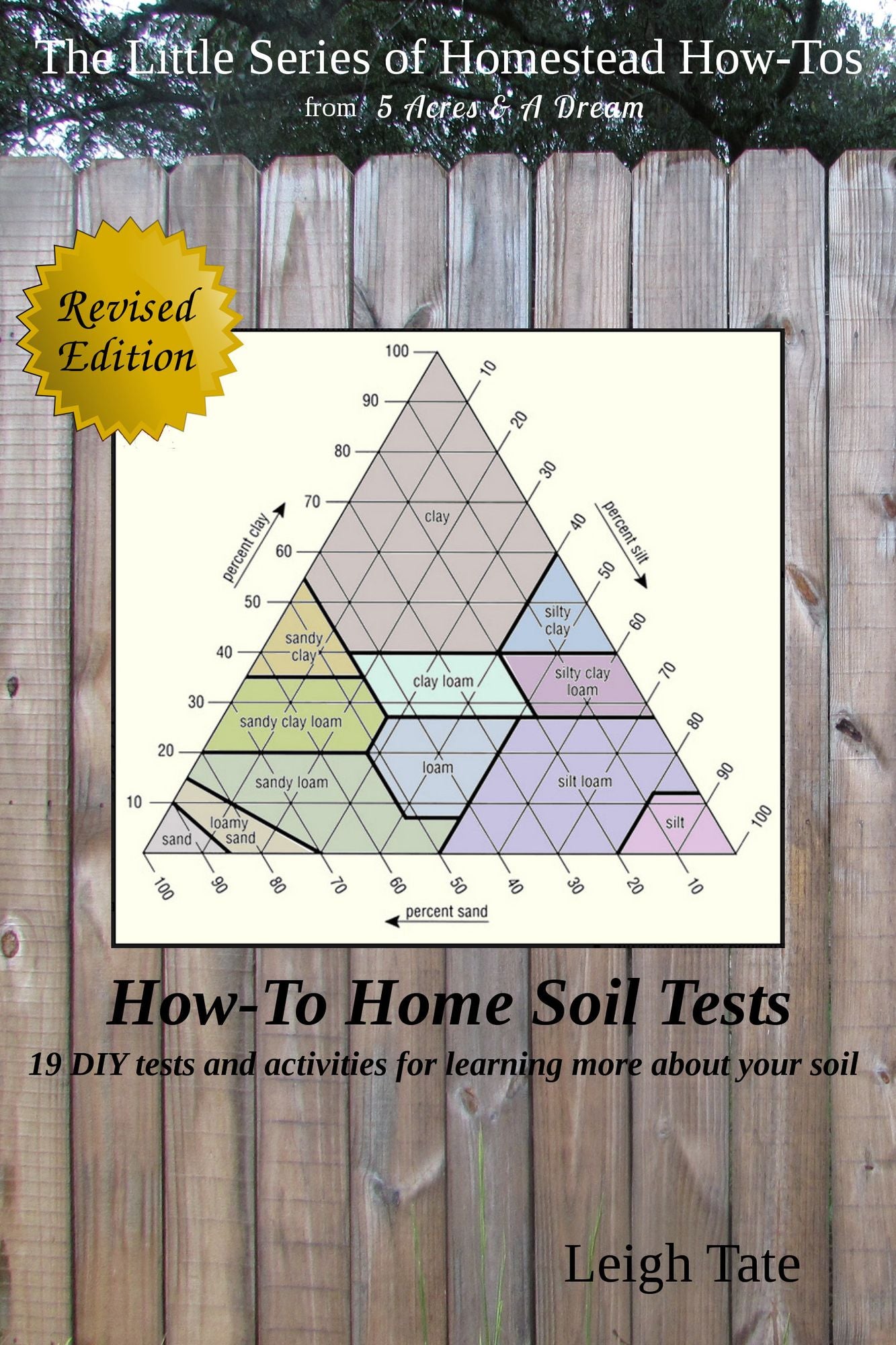 How-To Home Soil Tests: 10 DIY Tests For Texture, pH, Drainage, Earthworms & More