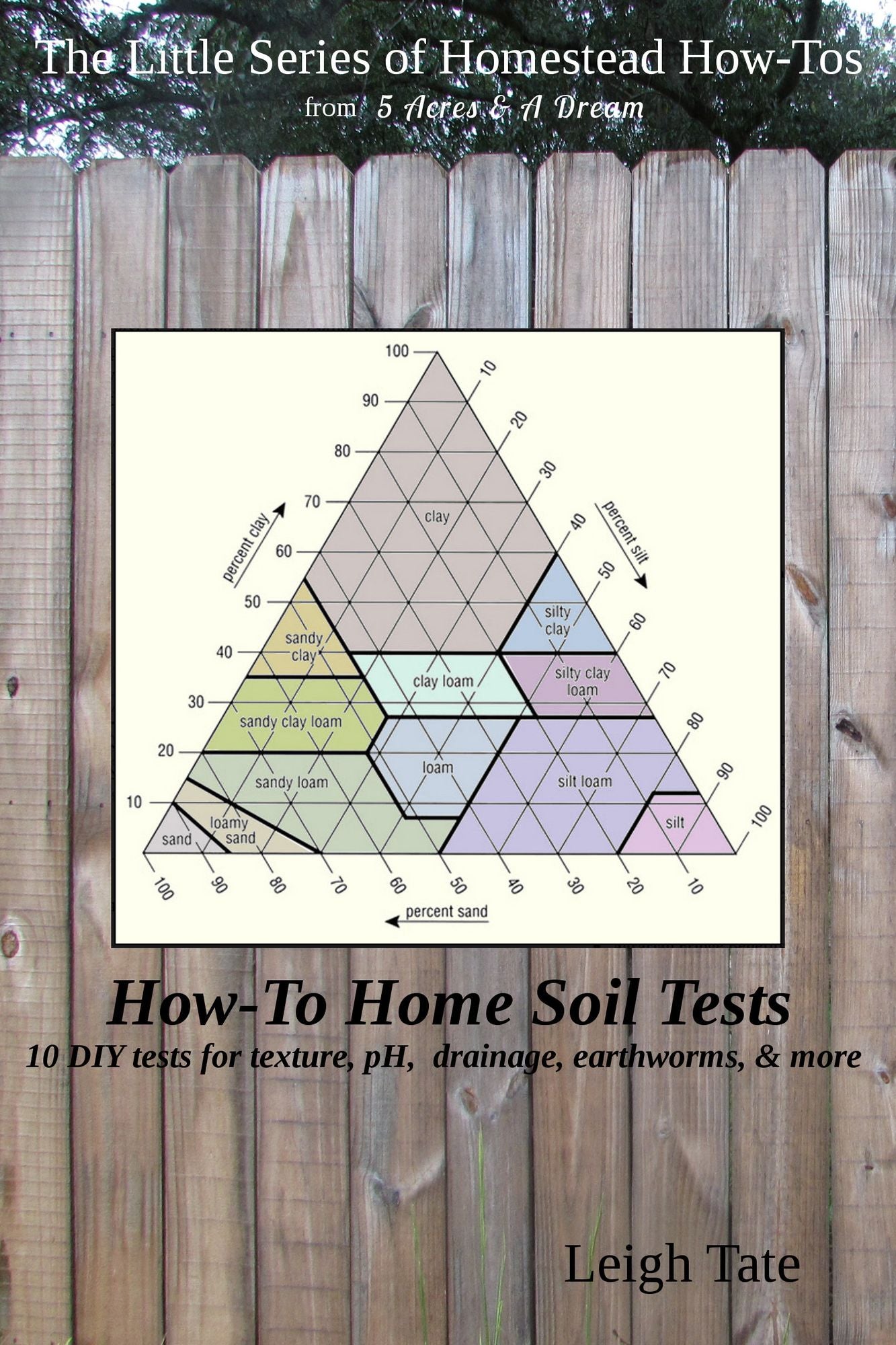 How-To Home Soil Tests: 10 DIY Tests For Texture, pH, Drainage, Earthworms & More