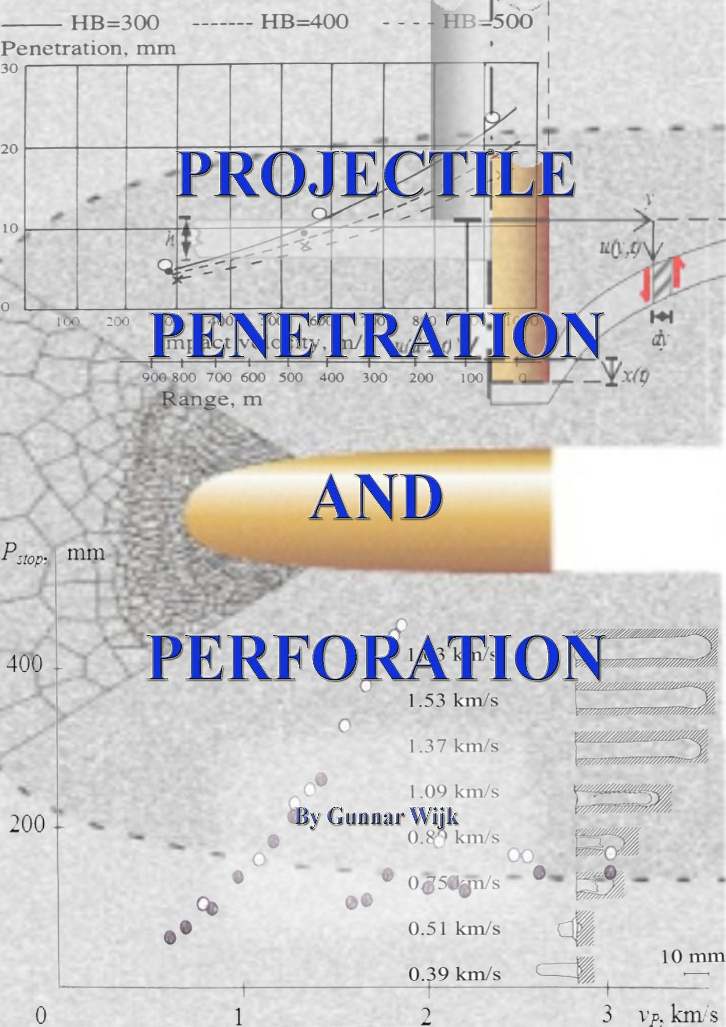 Projectile Penetration and Perforation
