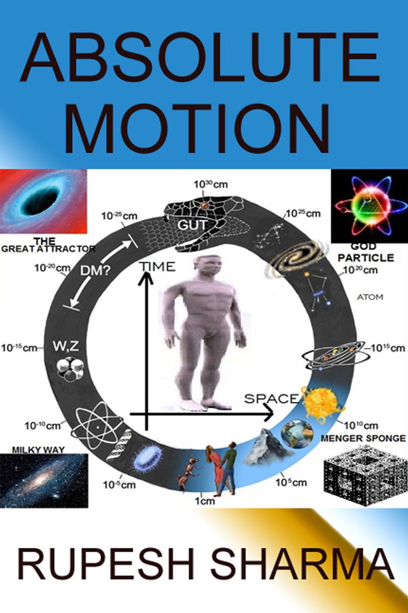 Absolute Motion