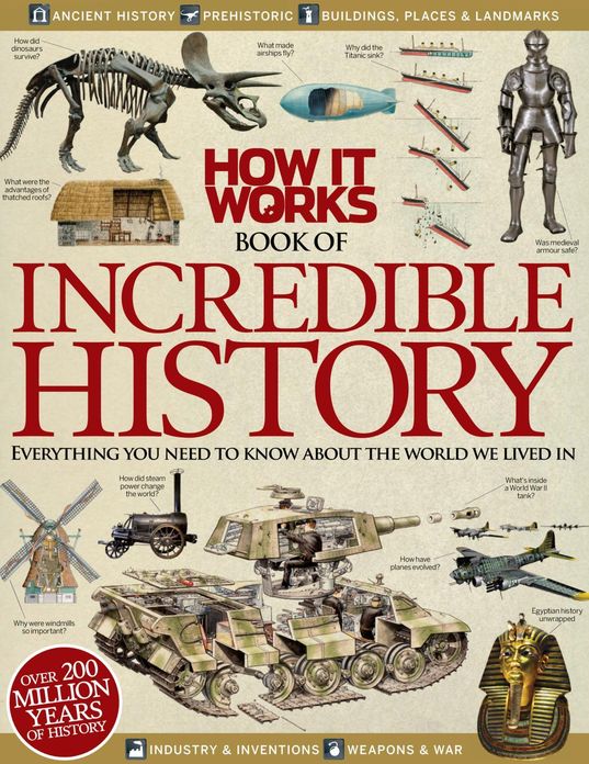 How It Works - Book of Incredible History 2013