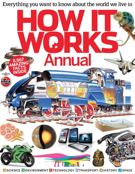 How It Works -Annual Volume 2 - 2012