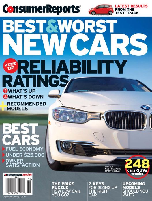 Consumer Reports' Best and Worst New Cars 2012