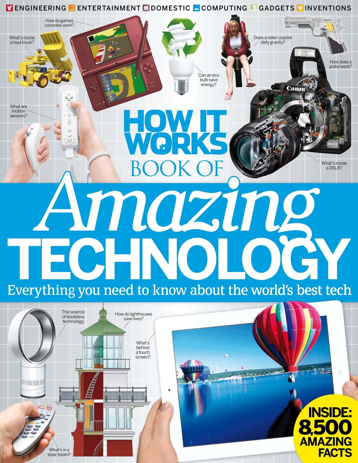 How It Works - Book of Amazing Technology - Volume 1 2013
