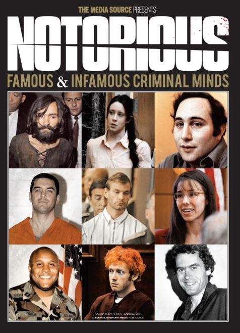 Notorious Criminals