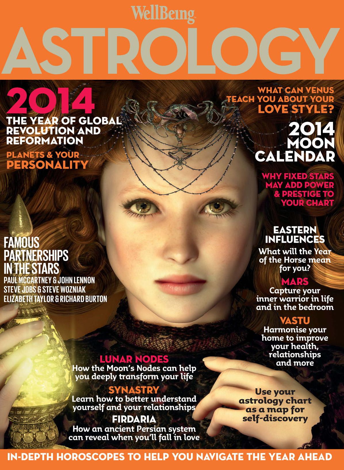 WellBeing Astrology
