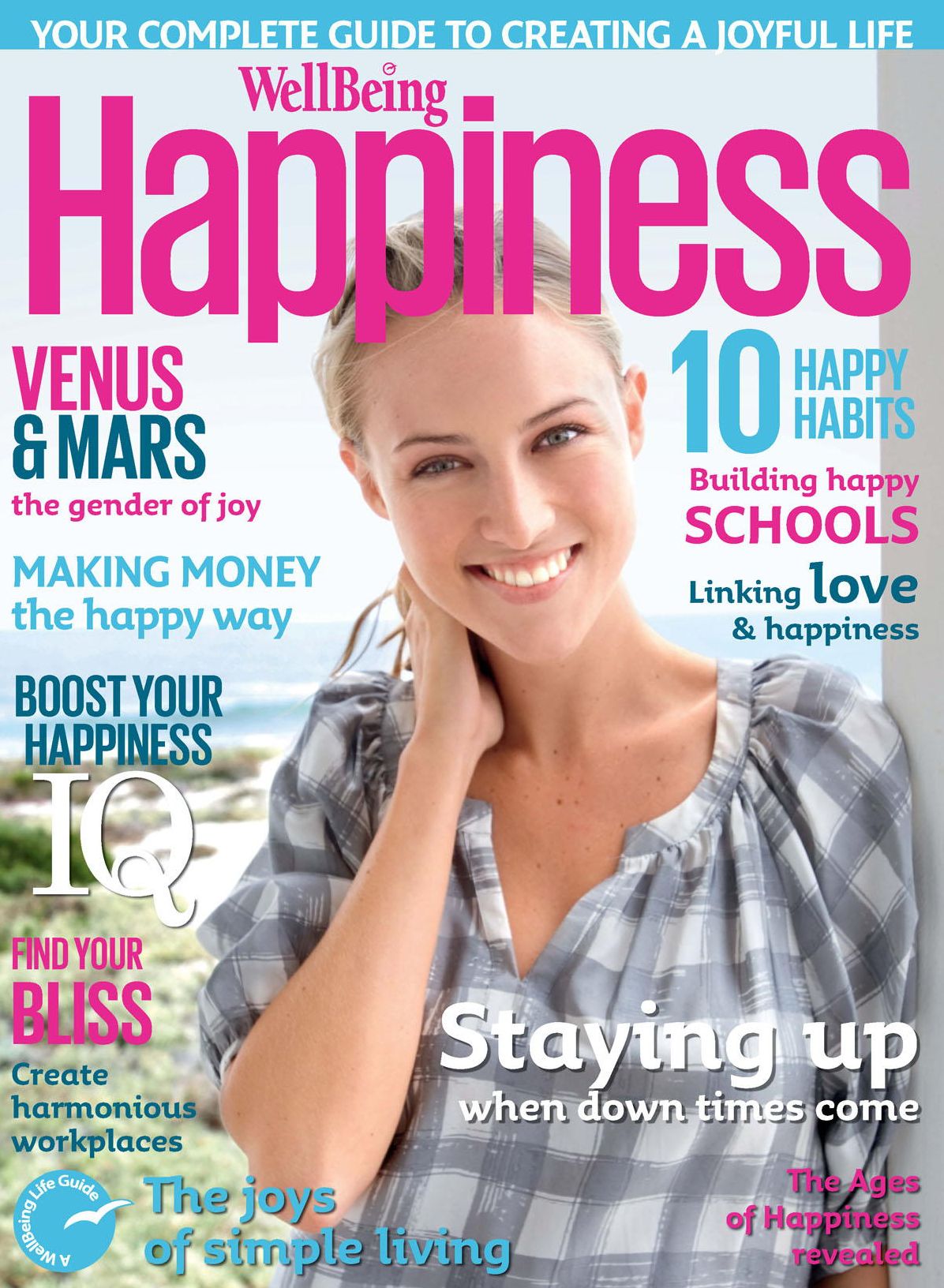 WellBeing Happiness