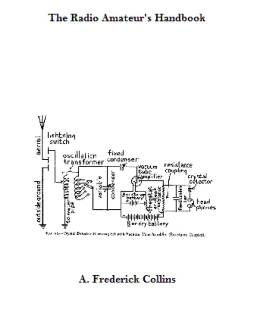The Radio Amateur's Handbook