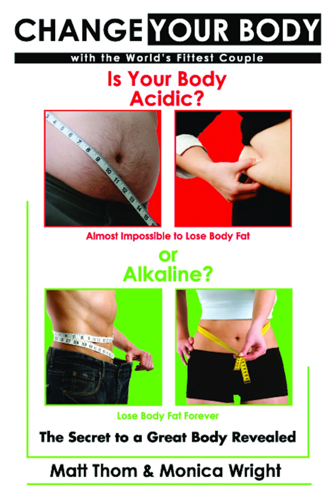 Change your Body - Is your Body Acidic or Alkaline?