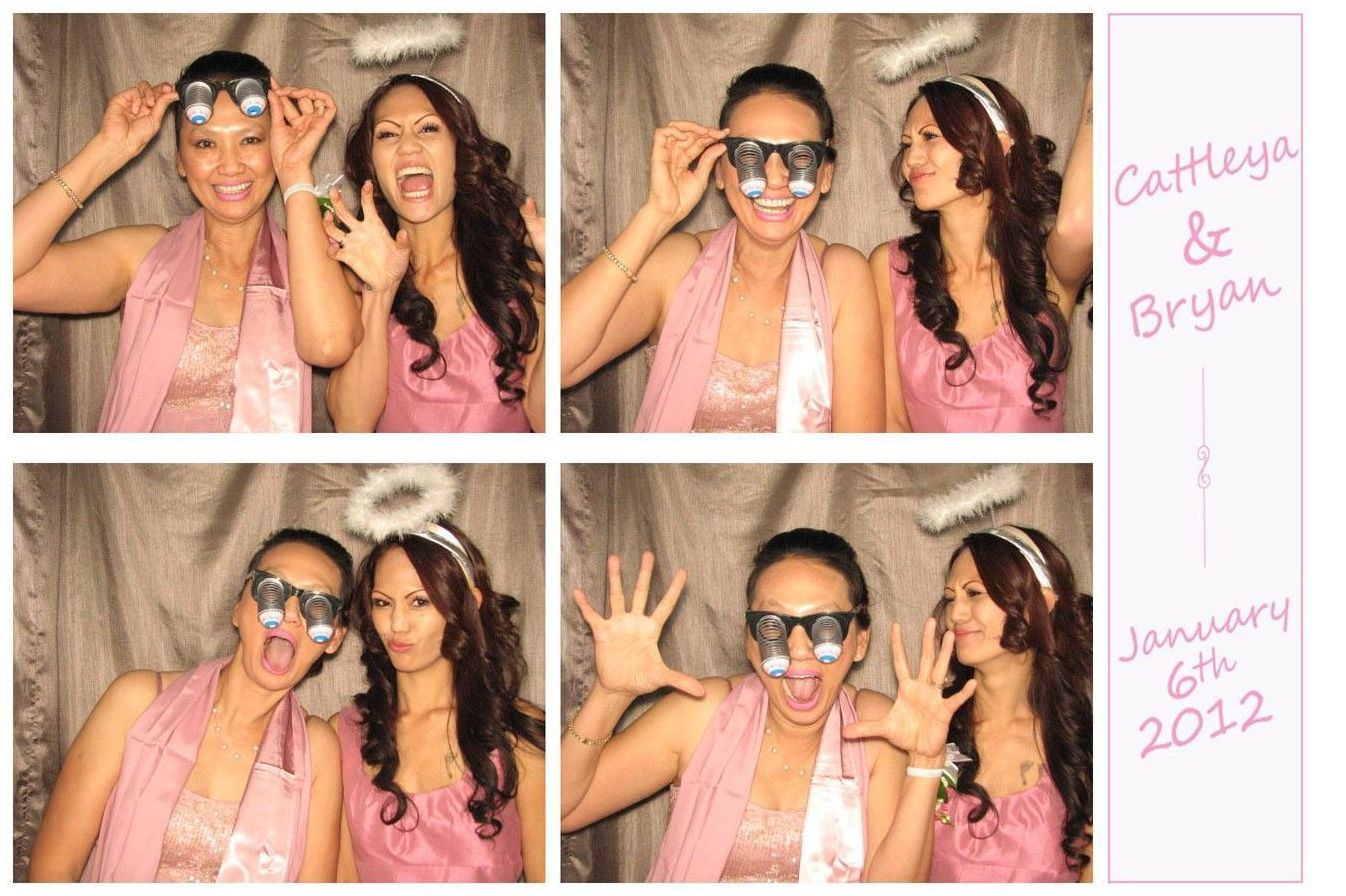 Photo Booth Rental Service Start Up Sample Business Plan!