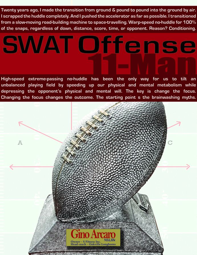 SWAT Offense (11 Man)