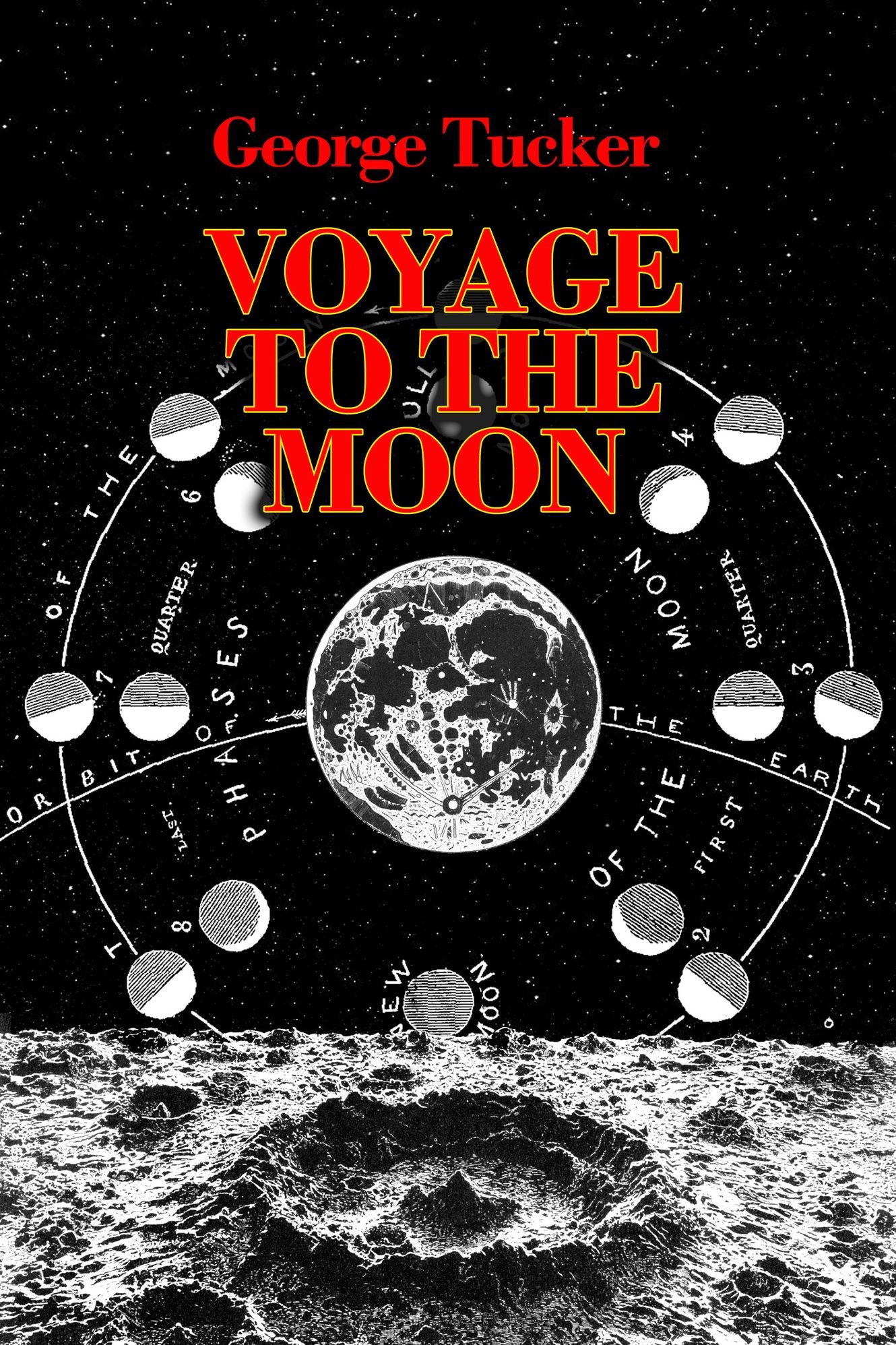A Voyage to the Moon (Annotated)