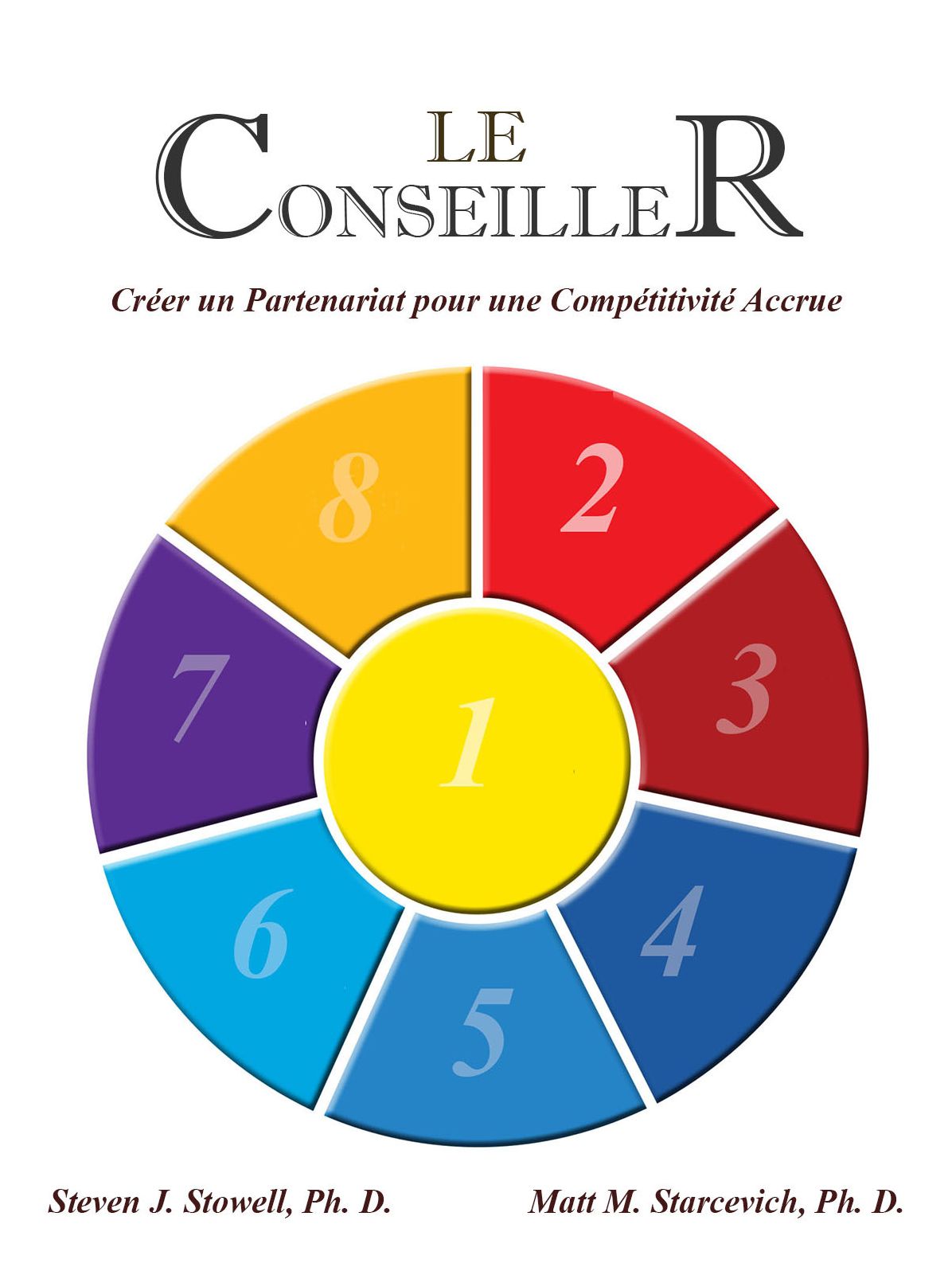 Le Conseiller: Cr&eacute;er un partenariat pour une comp&eacute;titivit&eacute; accrue