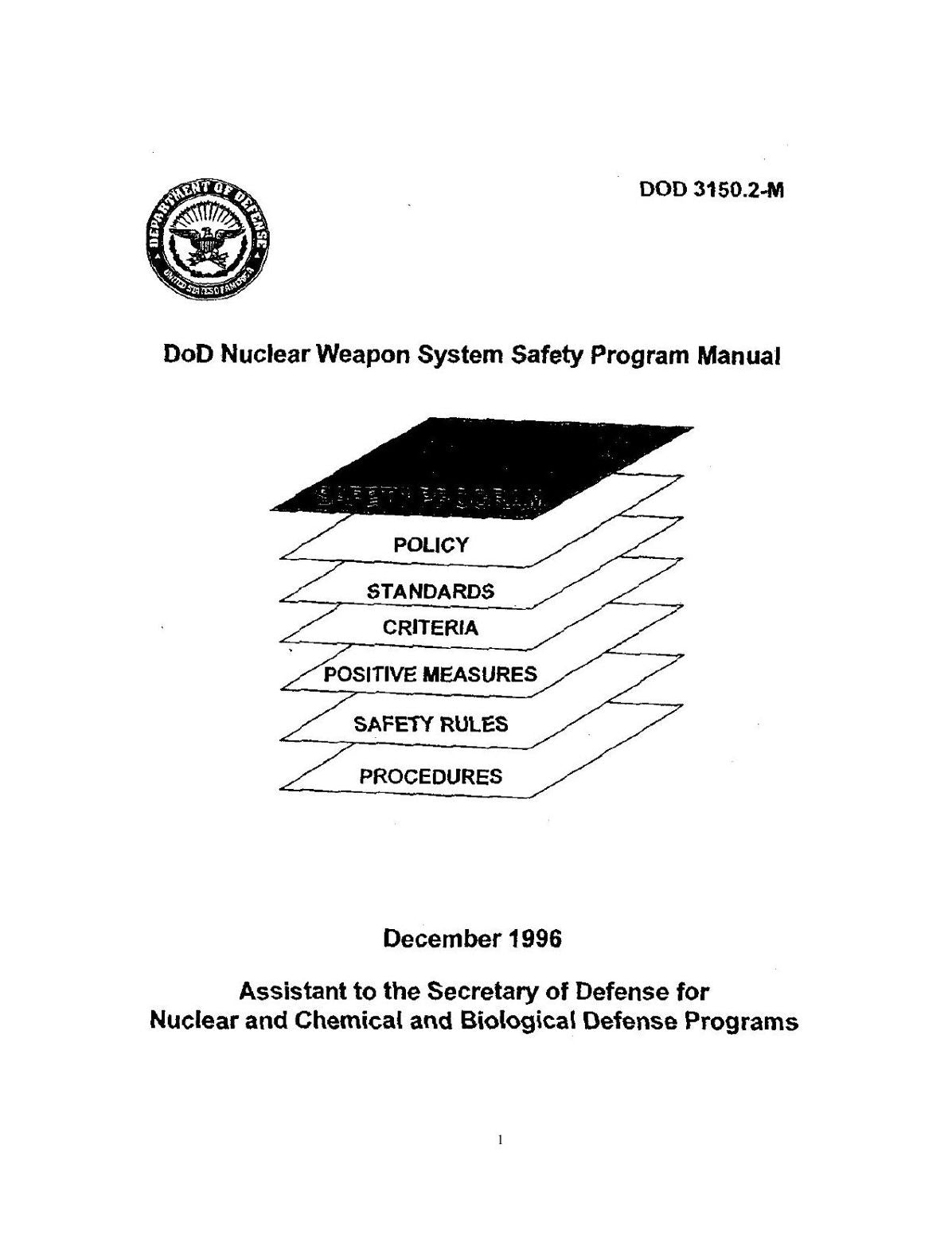 DoD Nuclear Weapon Security Safety Program Manual