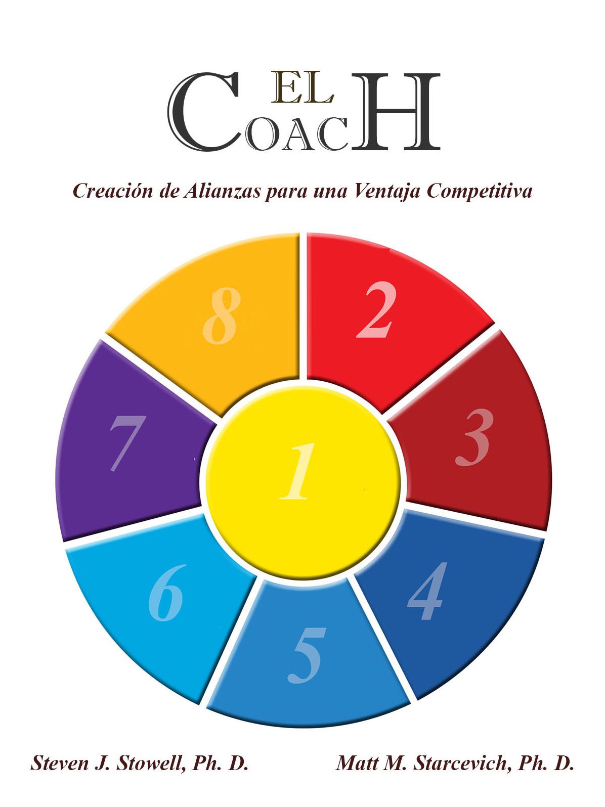 El Coach: Creaci&oacute;n de Alianzas para una Ventaja Competitiva