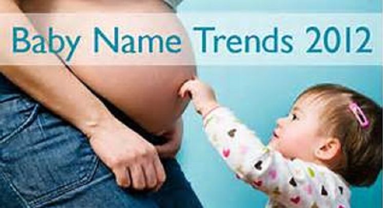 Almanac of Baby Names 2012 Presented by Resounding Wind Publishing