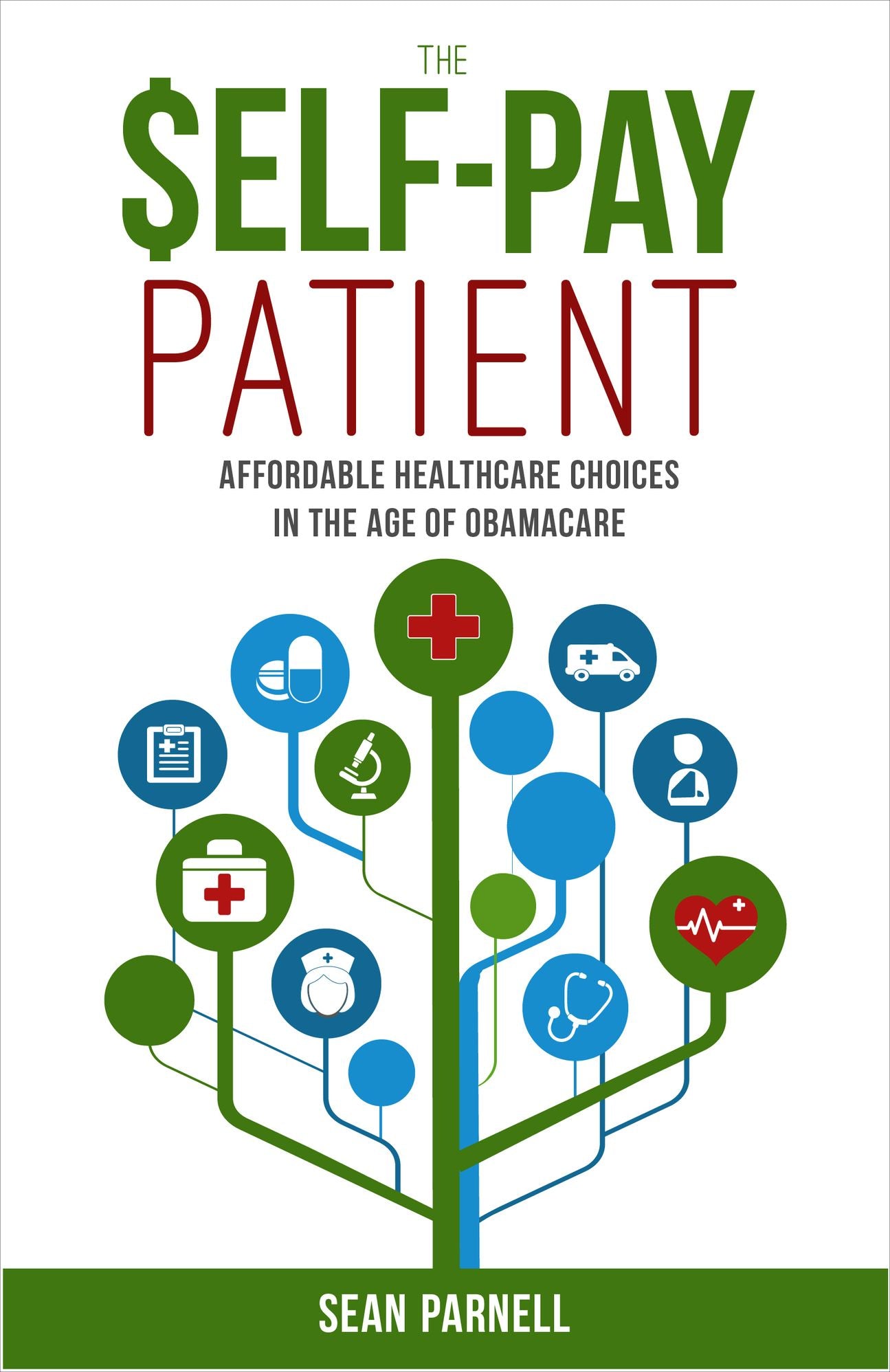 The Self-Pay Patient: Affordable Healthcare Choices in the Age of Obamacare